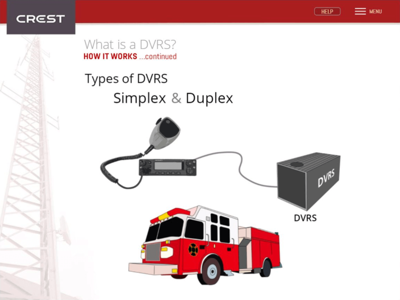 DVRS